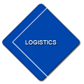 Logistical Industries